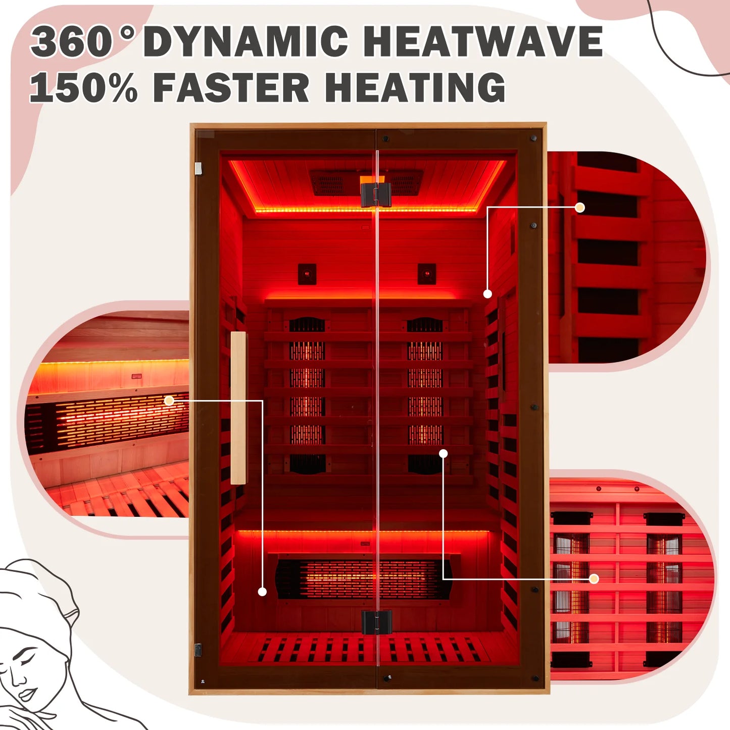 Infrared Sauna 2 Person with Versatile Infrared Heating Panels